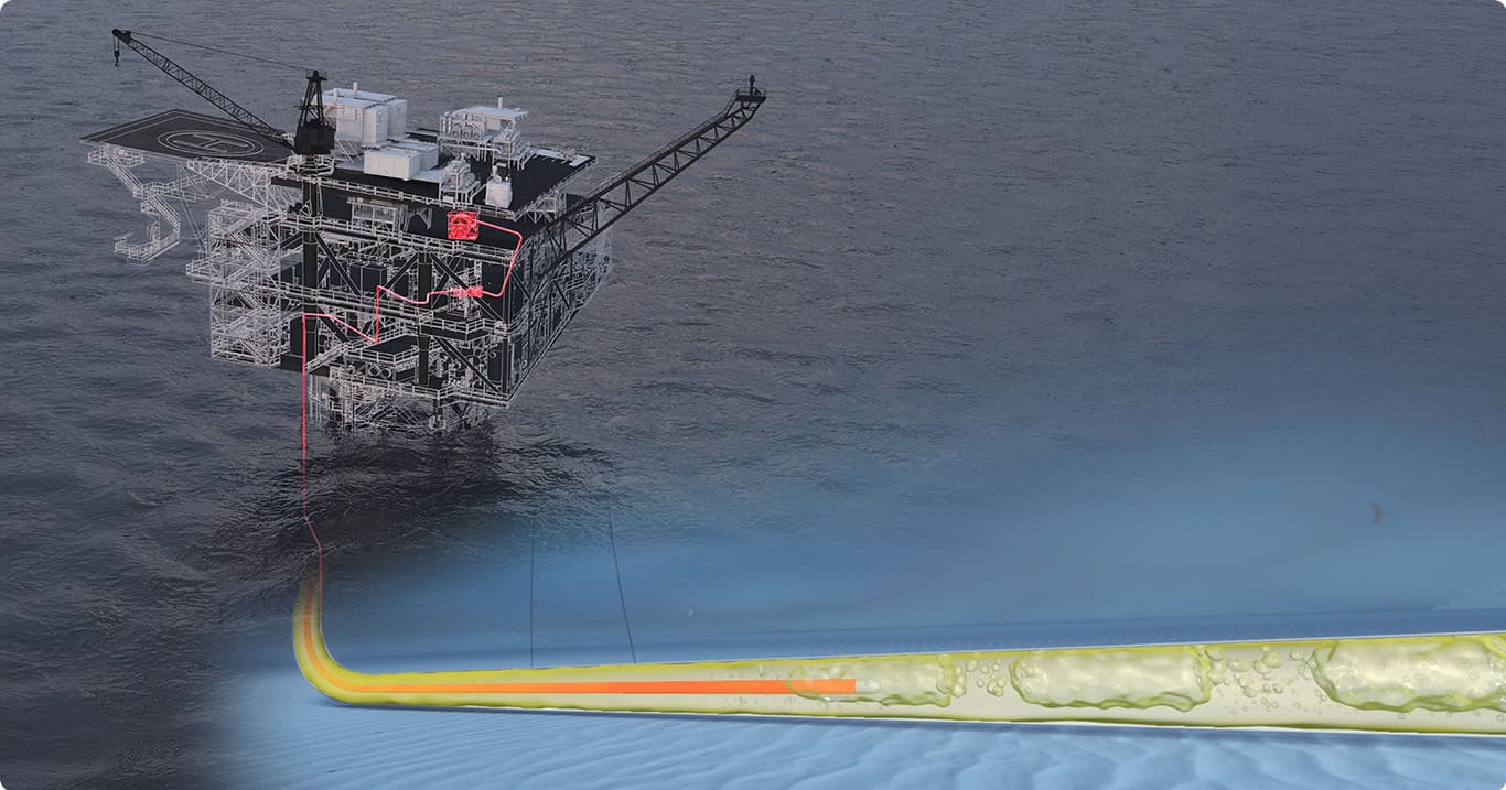 Offshore platform production enhancement technology
