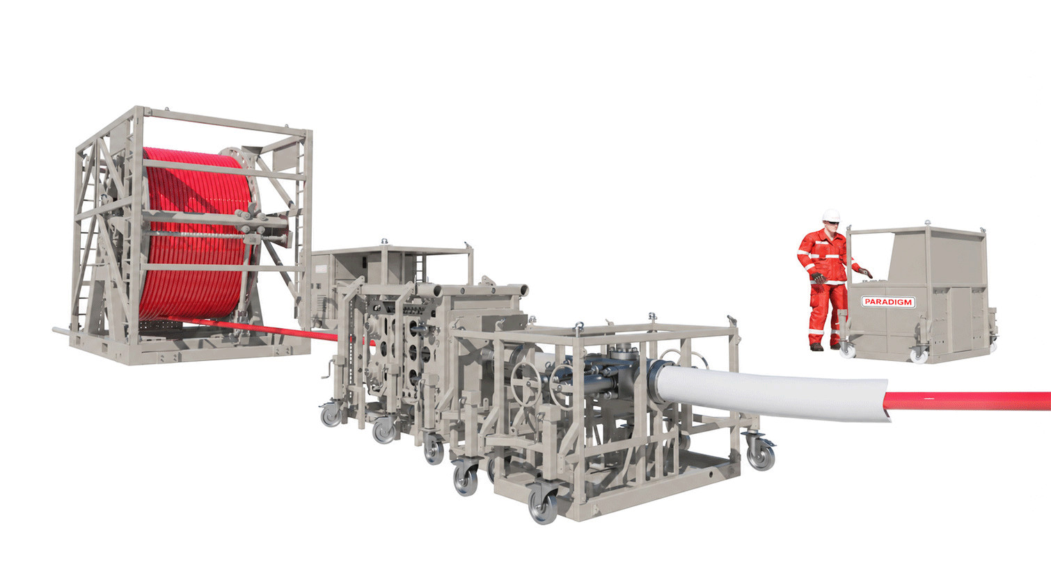 Paradigm Flexi-Coil production enhancement equipment