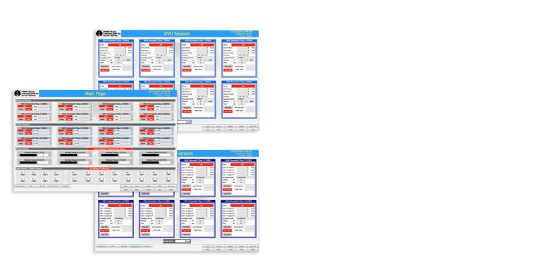 PMS® advisory Performance Optimization