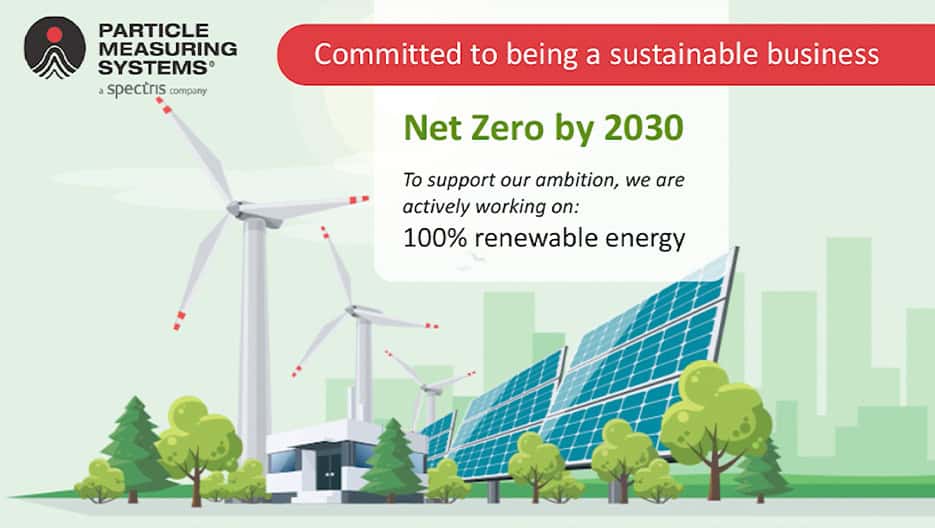 Particle Measuring Systems' Sustainability Program and Earth Month Campaign