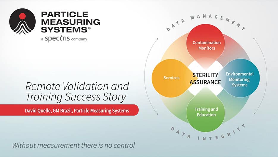Remote Cleanroom Contamination Monitoring Validation and Training Success Story