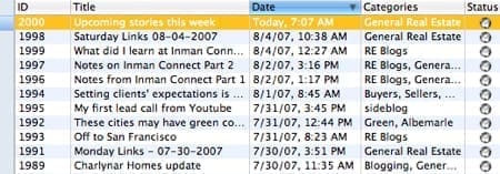 2000Posts About Buying And Selling Real Esate In The Charlottesville Area