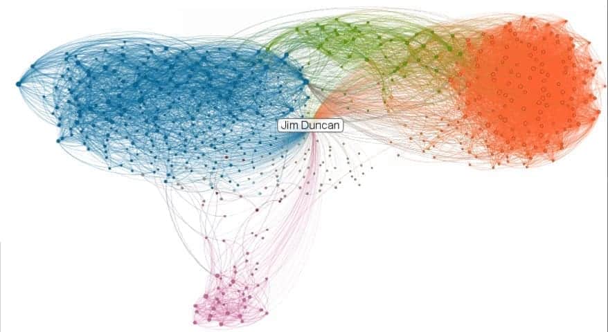 Choose Your (Social) Friends Wisely – They Could Affect Your Ability to Buy a House