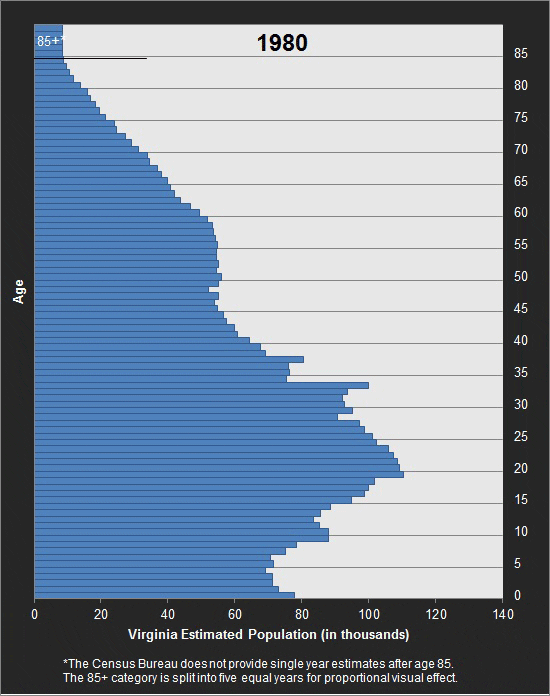 Gif courtesy of Luke Juday with Cooper Center