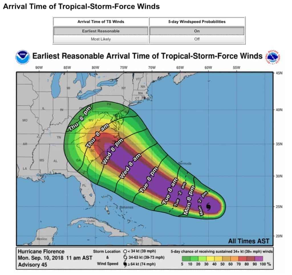 Radon Testing and Storms