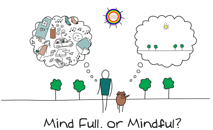 mindfulness coaching ipnosi