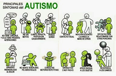 REALIZAN VARIAS ACTIVIDADES PARA CONCIENTIZAR SOBRE EL AUTISMO