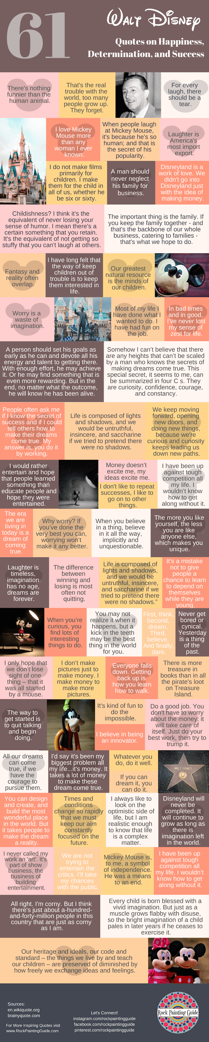 61 Amazing Walt Disney Quotes that will Inspire You (Bonus Content) 18 Disney Quotes Infographic
