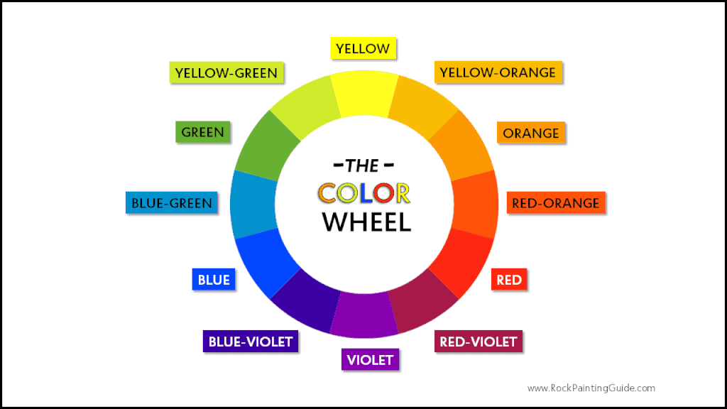How to Mix Colors with Confidence 4 the color wheel