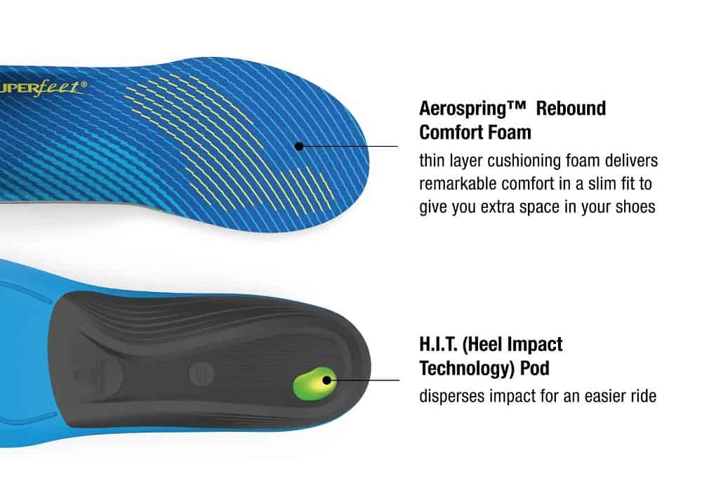 SUPERfeet Run Comfort Thin