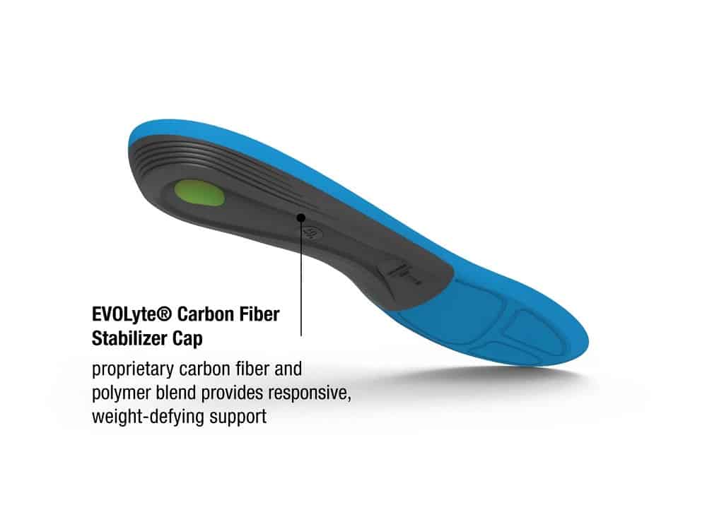 SUPERfeet Run Comfort Thin