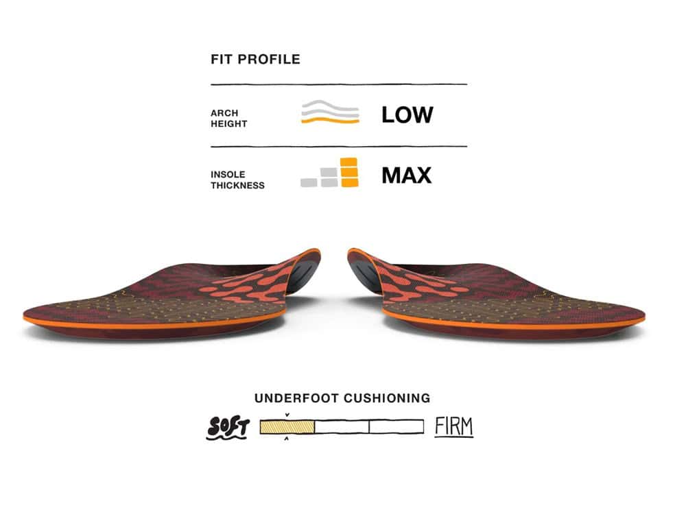 Superfeet Active Cushion Low Arch