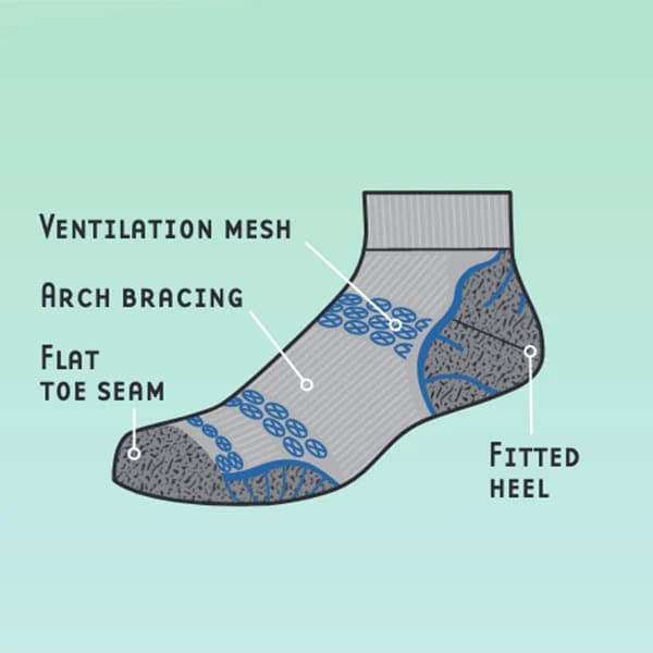 1000 Mile Men's Lite Anklet Repreve Double Layer Sock 3