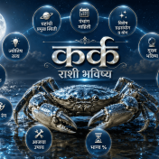 कर्क राशी भविष्य दिनांक २२ सप्टेंबर २०२६ – आजचे राशिफल