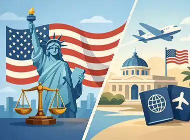 Illustration of U.S. immigration and travel symbols for Adjustment Status vs Consular Processing.