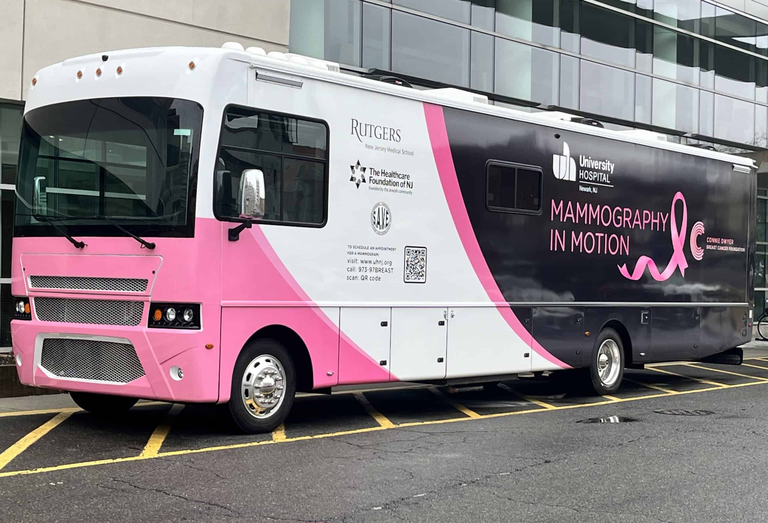 Mammography in Motion