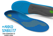 Superfeet Active Support Medium Arch
