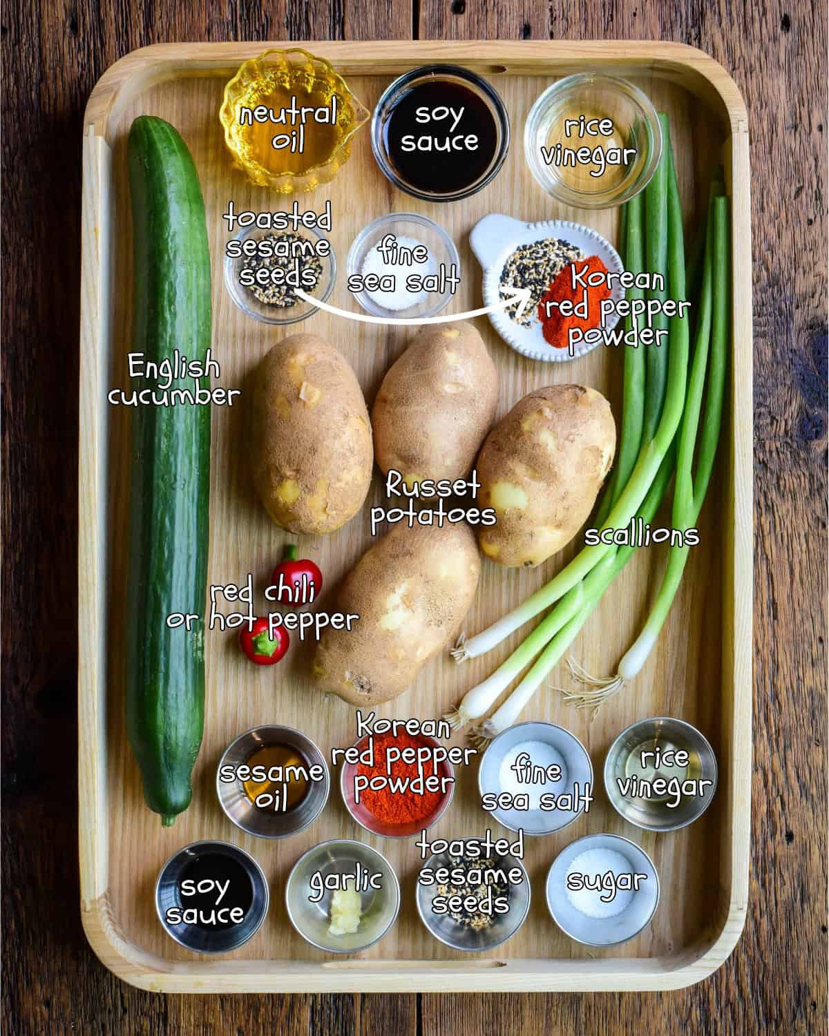 Ingredients for a Korean potato pancakes recipe, a spicy cucumber salad recipe and a soy vinegar dipping sauce recipe, all labelled and in a wooden tray.
