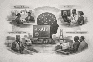 Potential Business Use Cases for xAI Models Potential Business Use Cases for xAI Models
