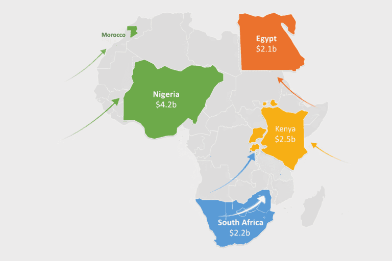 The Five Countries Capturing 90% of Africa’s AI Funding