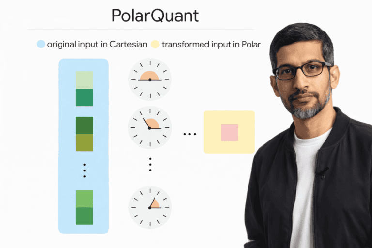 What Is Google TurboQuant Understanding the AI Memory Compression Breakthrough