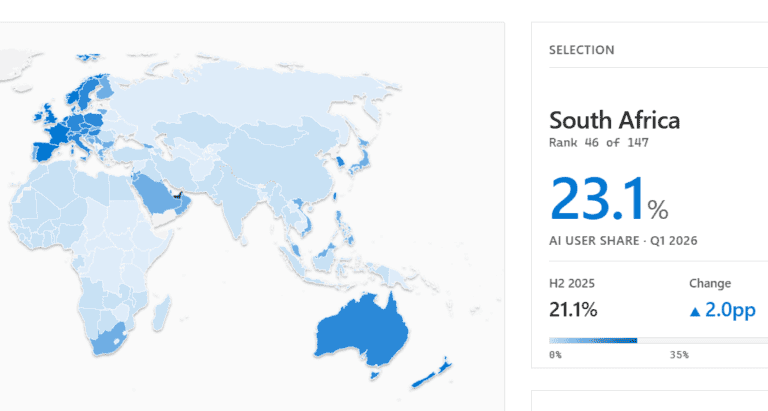 SA Outpaces Nigeria and Kenya in New AI Adoption Rankings SA Outpaces Nigeria and Kenya in New AI Adoption Rankings
