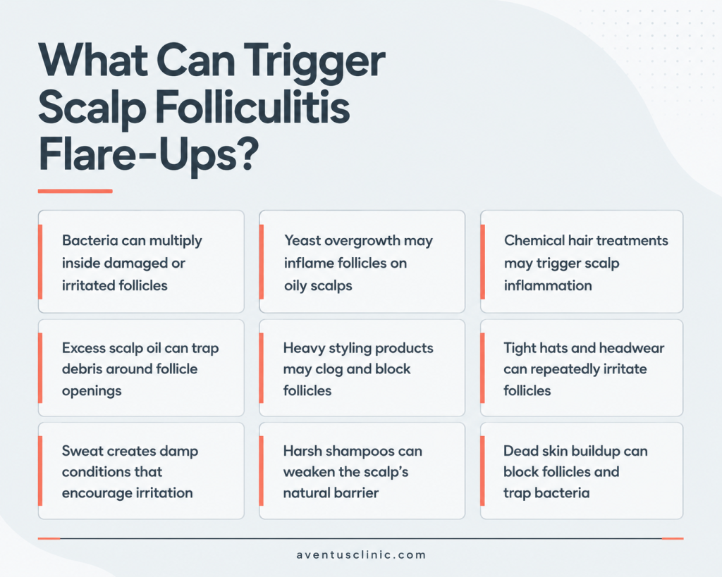 What can trigger scalp folliculitis flare-ups infographic