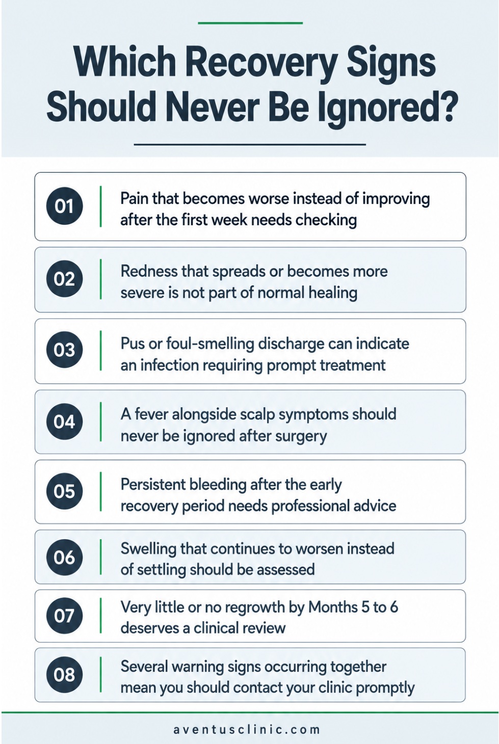 Which recovery signs should never be ignored