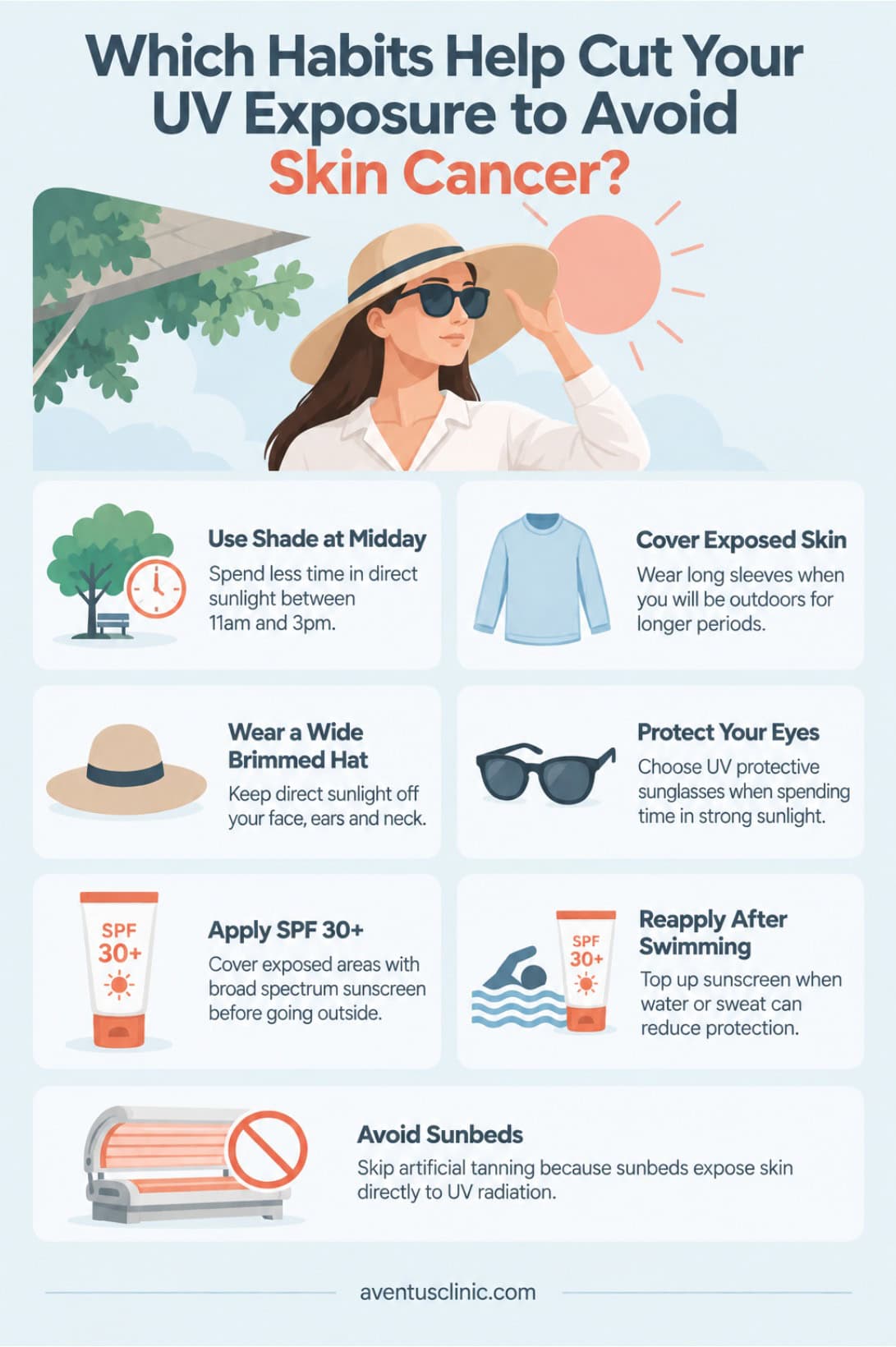 Which habits help cut your UV exposure to avoid skin cancer