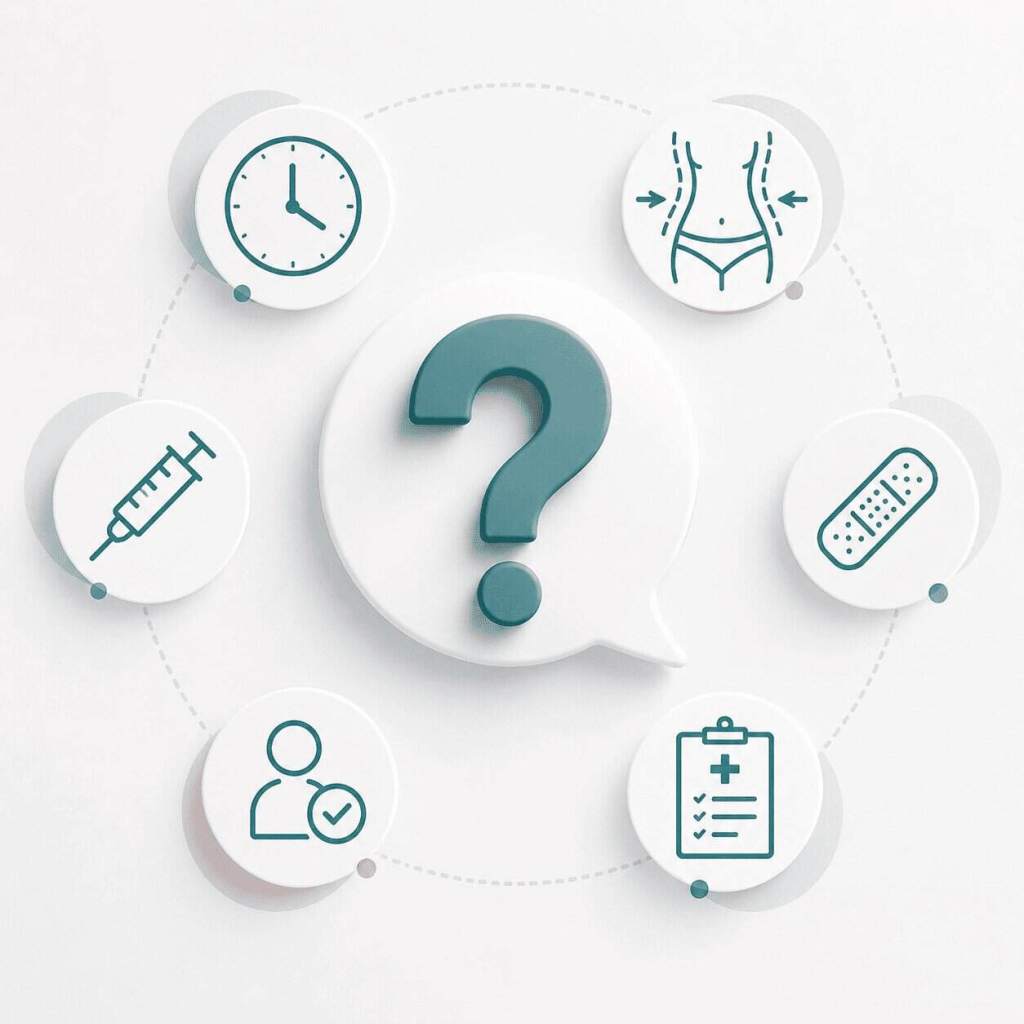 Illustrazione FAQ sulla liposuzione con un punto interrogativo centrale e icone che rappresentano la consulenza, l'intervento, il recupero, le cure post-operatorie e le domande più frequenti.