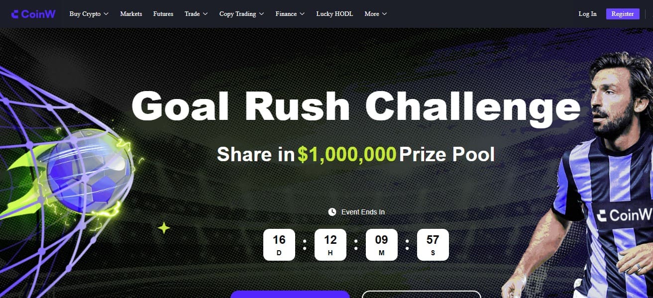 Coinw Exchange Review: Features & Pros & Cons For 2024