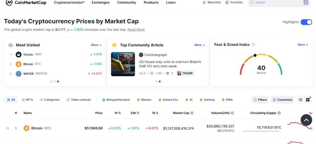 CoinMarketCap Cryptocurrency Chart Providers 