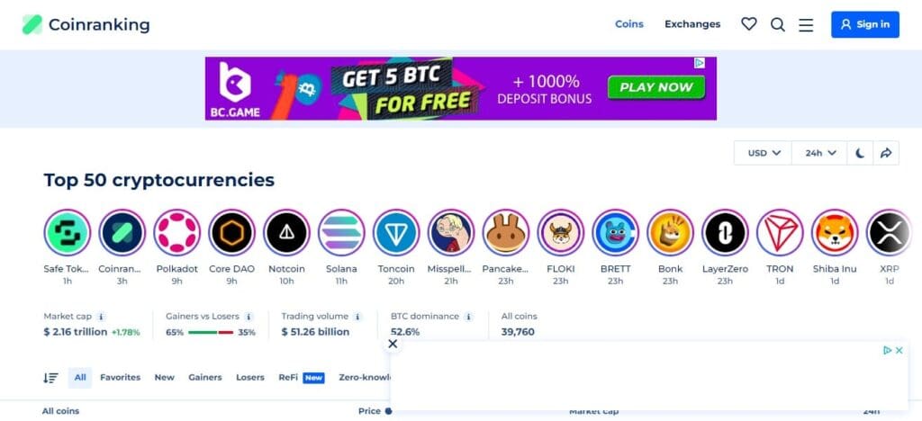 Coinranking Cryptocurrency Chart Providers 