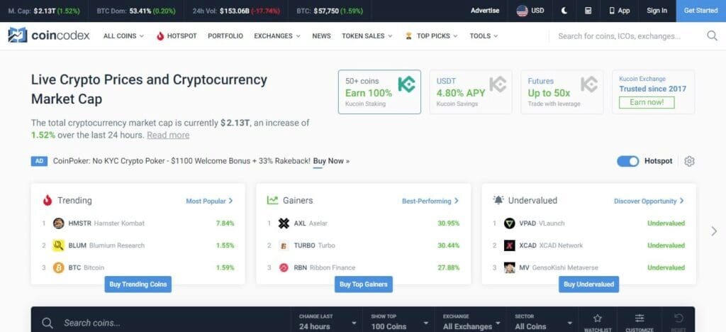 Coincodex Cryptocurrency Charts Providers 