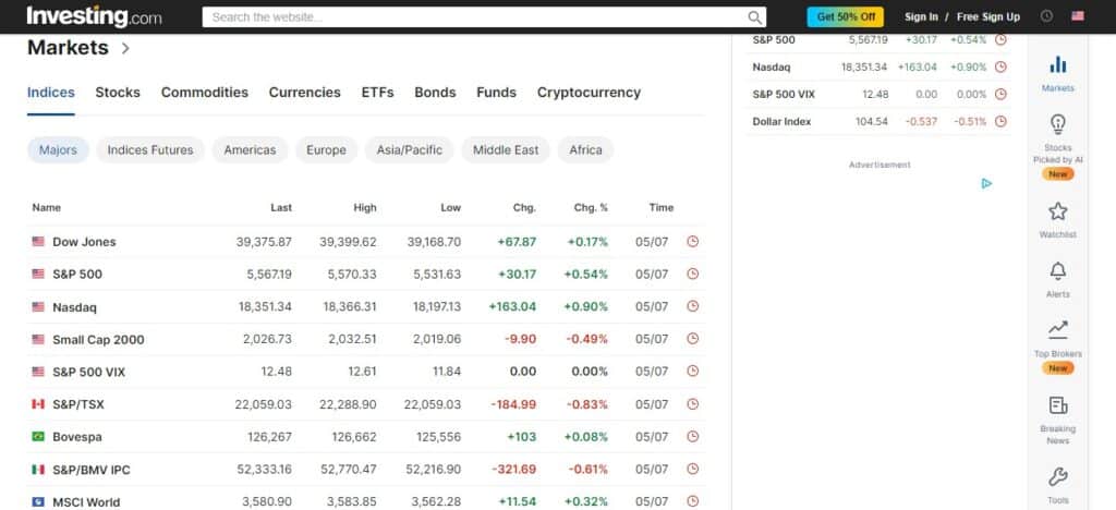 Investing.com Cryptocurrency Charts Providers 