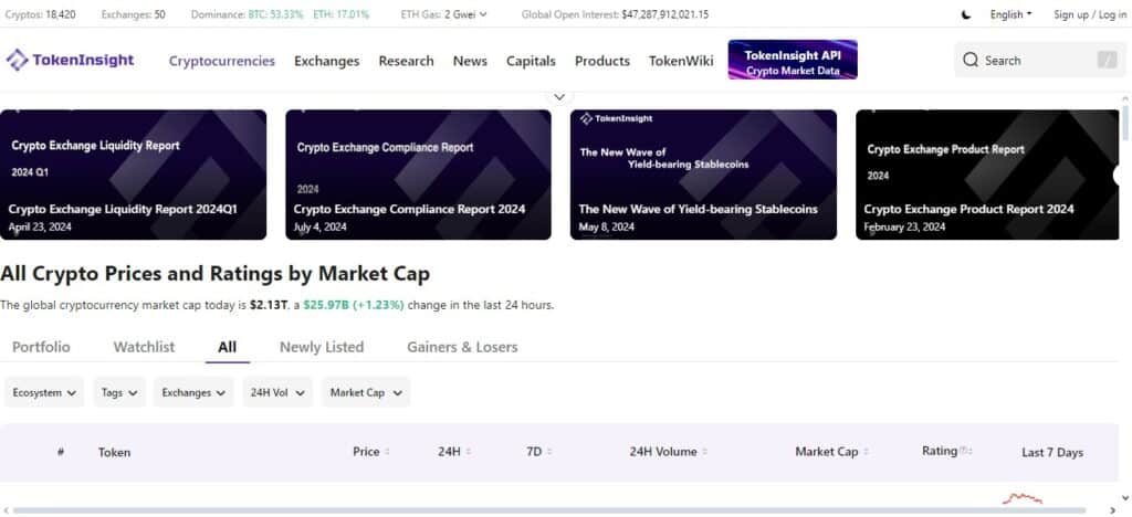 Token Insight Cryptocurrency Charts Providers 