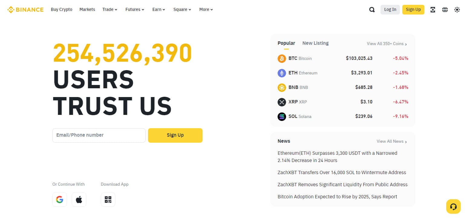 Binance Reveals Support for TRUMP & These Cryptos: Will Prices Skyrocket?