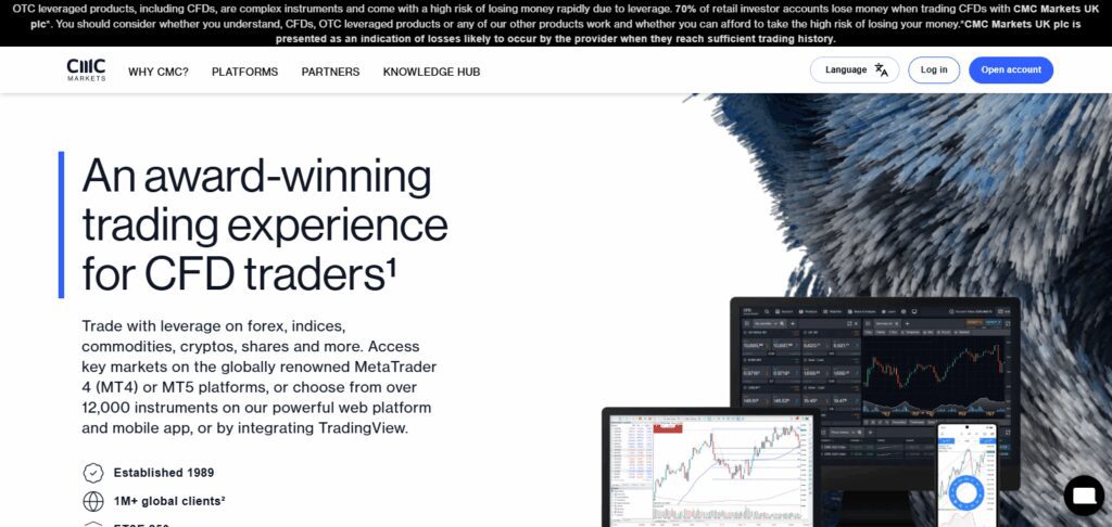 CMC Markets