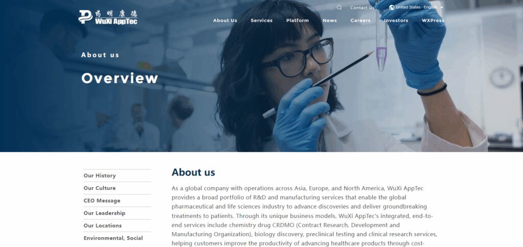 WuXi AppTec