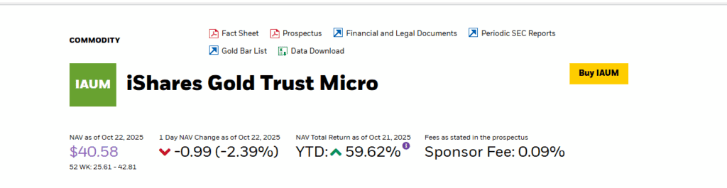 iShares Gold Trust Micro (IAUM)