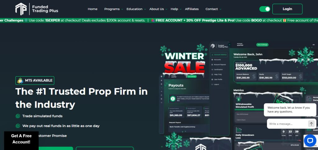  Funded Trading Plus  