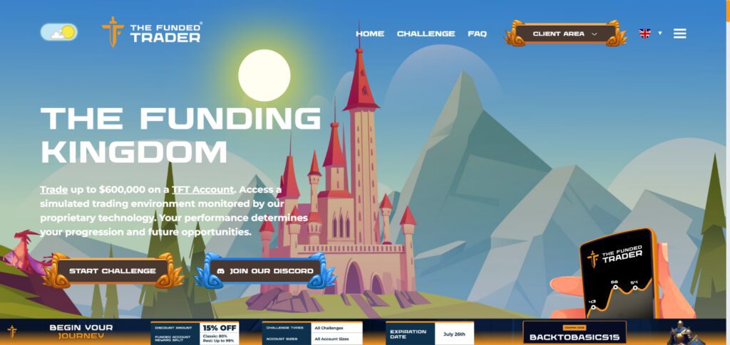 The Funded Trader (TFT)