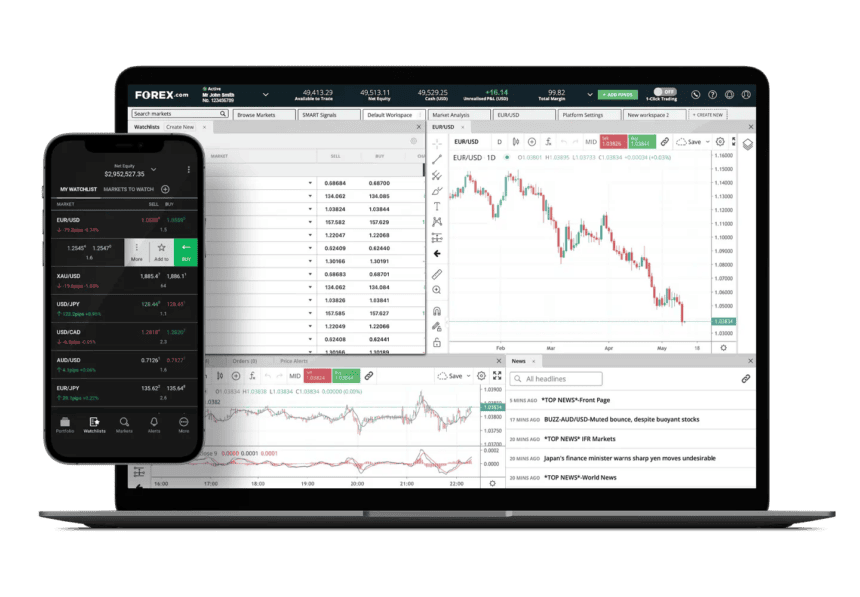 10 Best Real-Time FX Conversion Tools for International Businesses