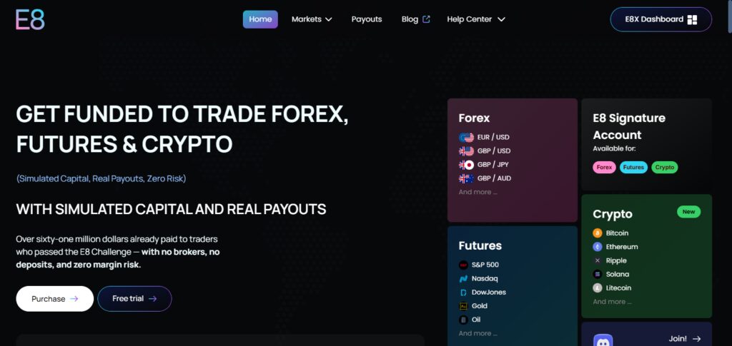 E8 Markets