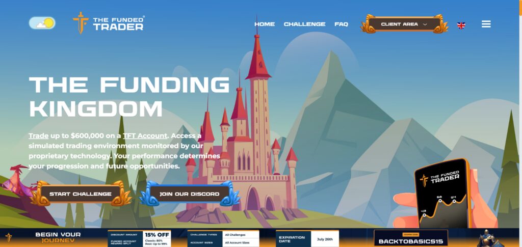 The Funded Trader (TFT)