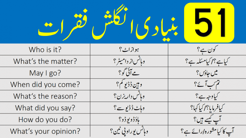 51 Short English Sentences for Beginners with Urdu Translation