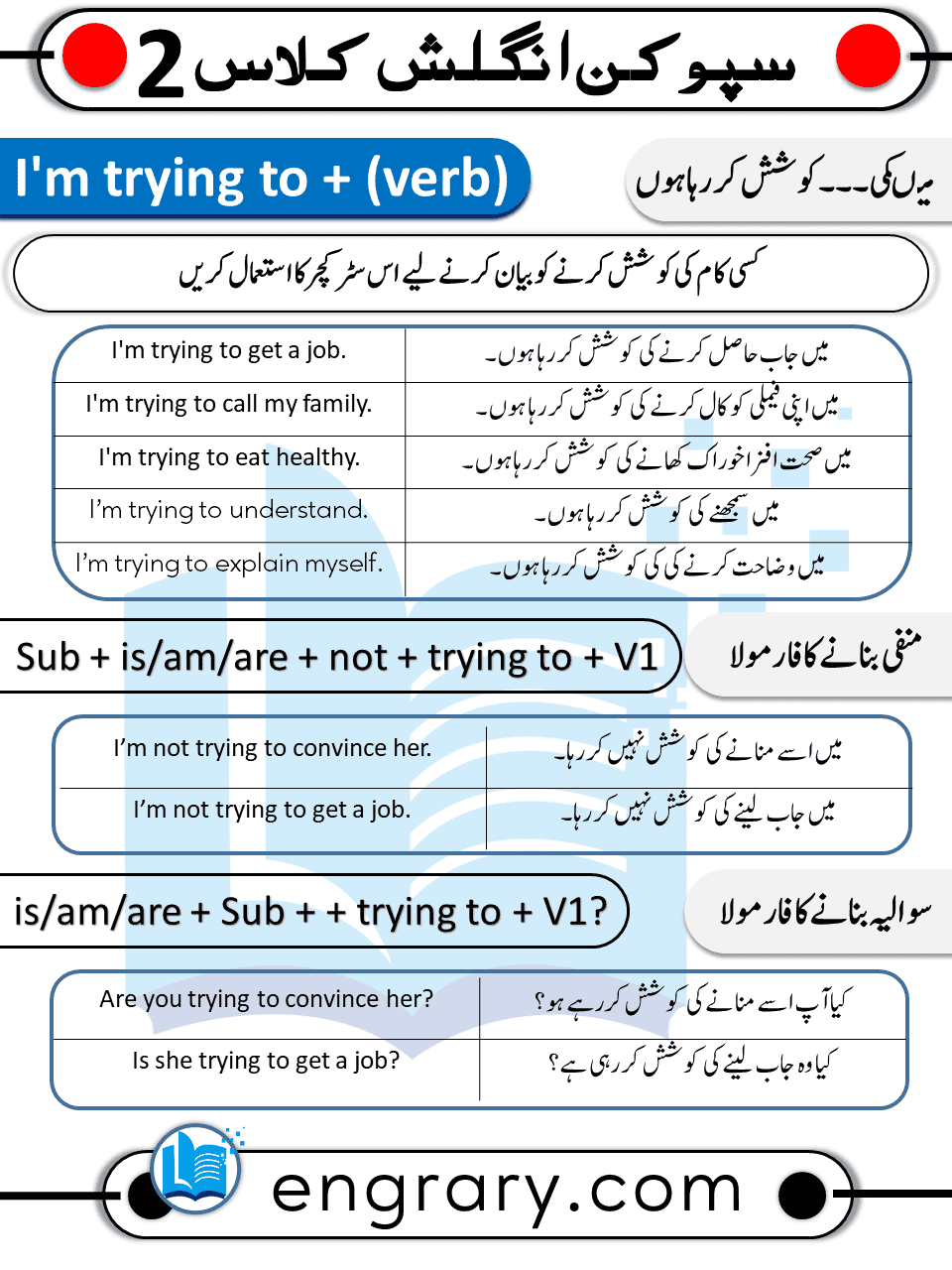English learning course class 2 lesson 3 trying to in urdu