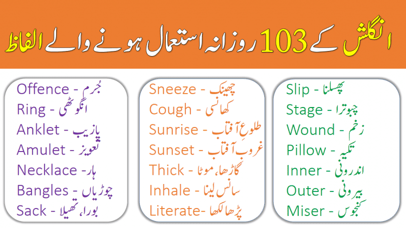 103 Important English Words with Urdu Meanings PDF learning English vocabulary is much important for every English learner to speak English in daily life situations