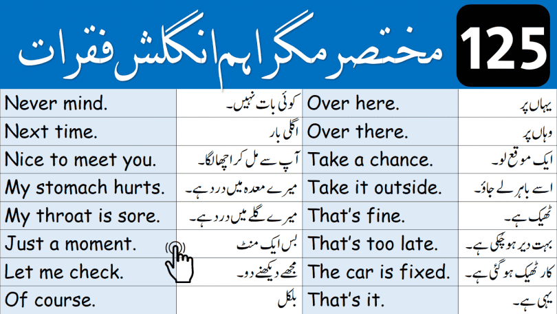 125 English Speaking Practice Sentences with Urdu Translation