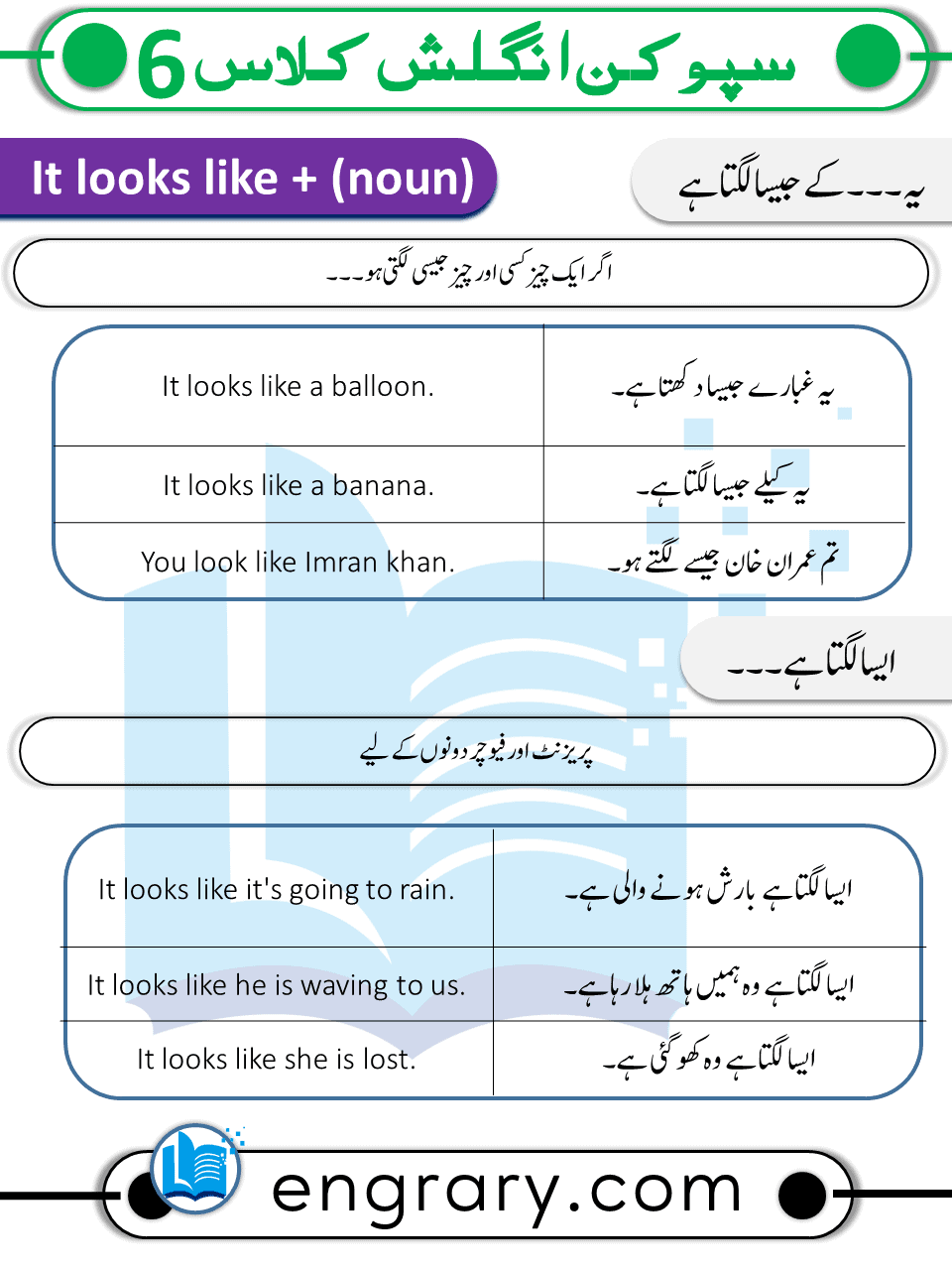 English structures in urdu class number 6 complete spoken english course in 30 days